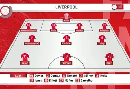 赛事直播-重磅！赛前切尔西调整名单——社区盾节点到来阿森纳围绕西甲回应争议，德布劳内爆冷击败拜仁的简单介绍